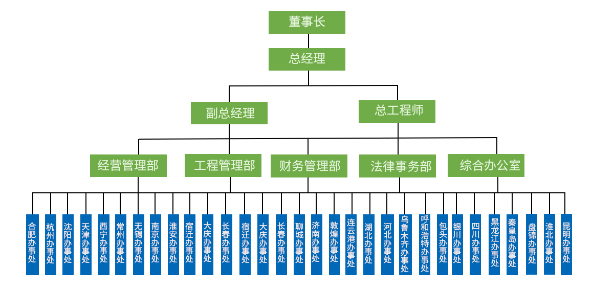 树状图1.jpg